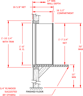 2 Parcel Lockers 4C Horizontal Mailbox Side Dimensions