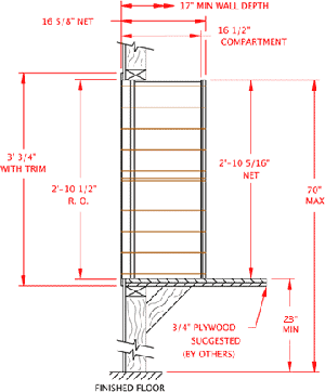 7 Door 4C Horizontal Mailbox Side Dimensions