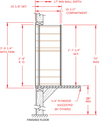 8 Door 4C Horizontal Mailbox With Parcel Locker Side Dimensions