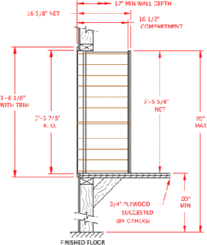 9 Door 4C Horizontal Mailbox Side Dimensions