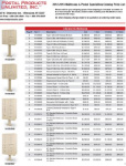 Mailbox Pricer Catalog