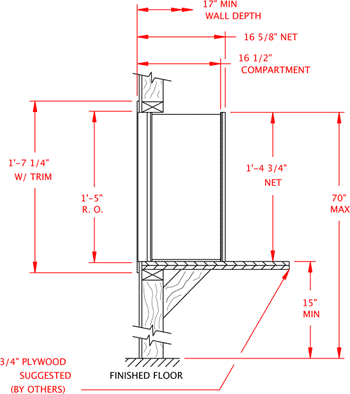 1 Parcel Locker 4C Horizontal Mailbox Side Dimensions